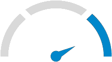 gauge in average
