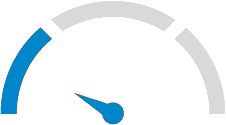gauge in average